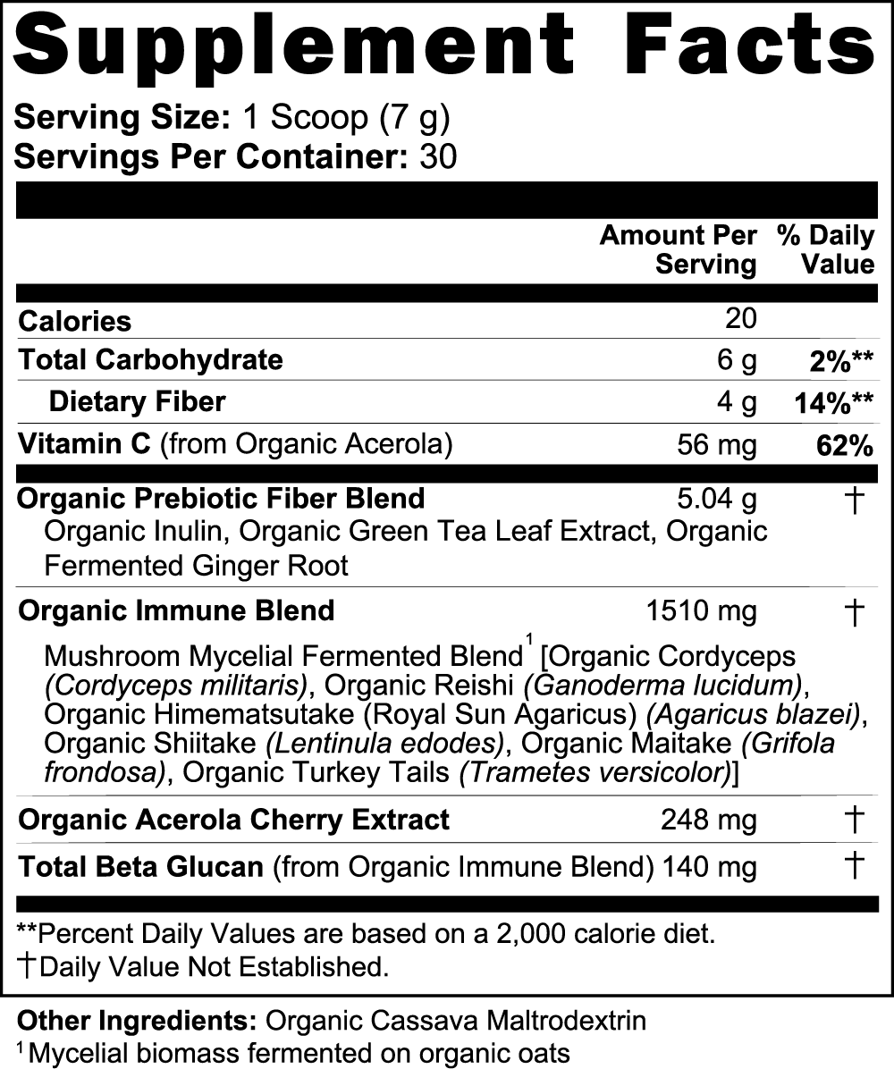 Prime Fermented Mushroom Blend
