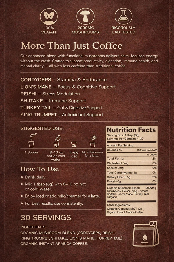 Prime Mushroom Arabica Coffee™
