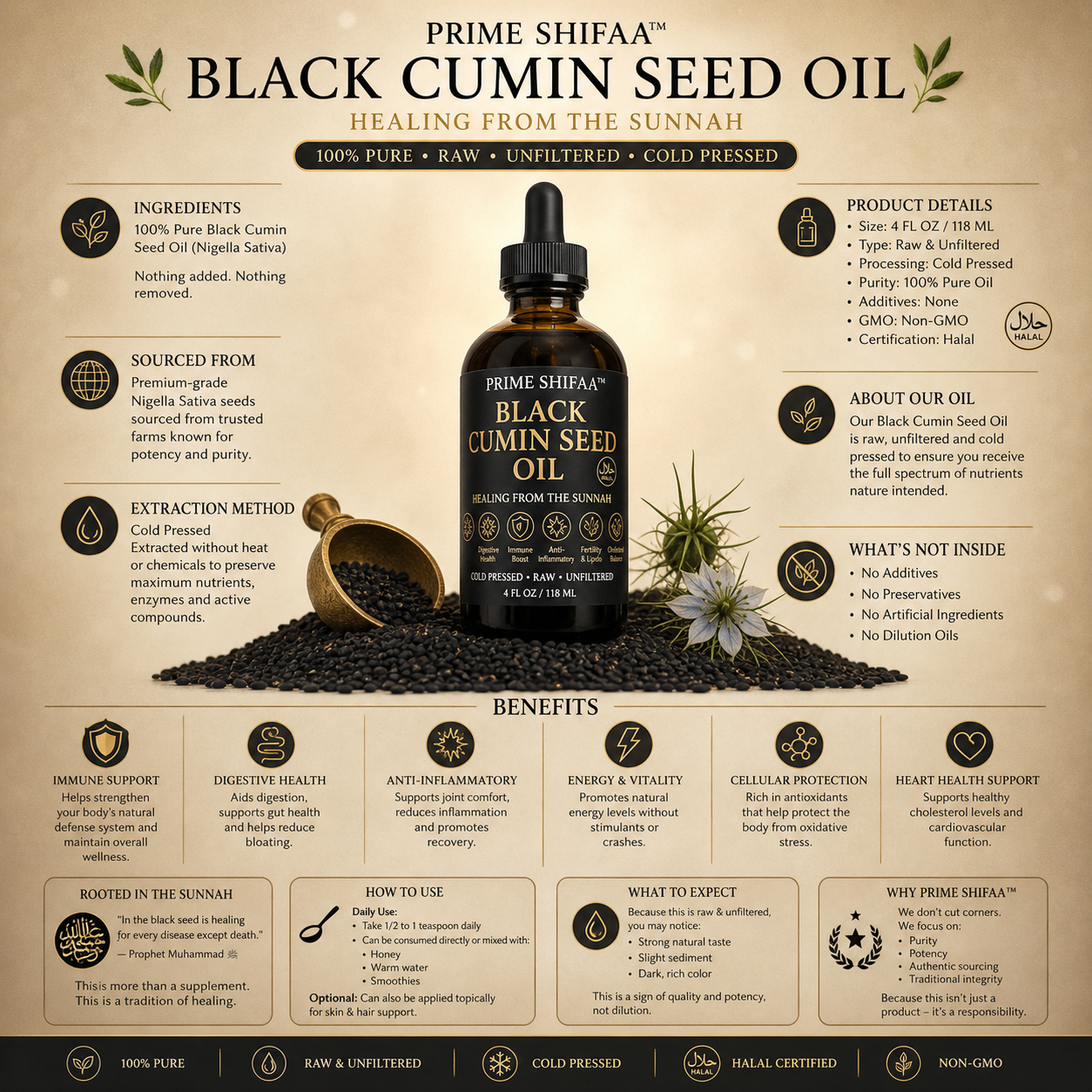 Prime Shifaa™ Black Cumin Seed Oil — Cold Pressed, Raw & Unfiltered | Premium Nigella Sativa | Healing from the Sunnah (4oz / 118ml)