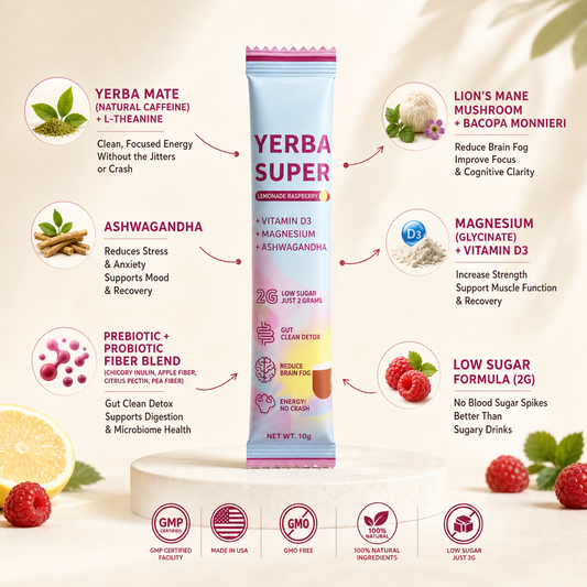 Prime Yerba Super™ – Clean Energy + Focus Drink Mix | Low Sugar (2g) | Gut Health, Brain Support & Performance Blend