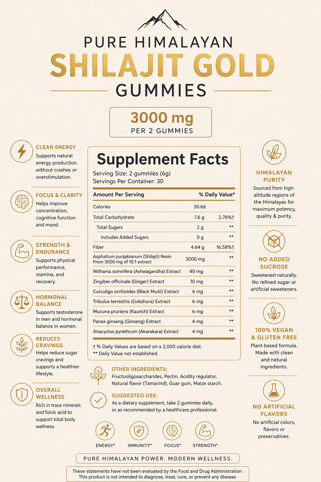 Prime Pure Himalayan Shilajit Gold Gummies – 3000mg | Energy, Hormonal Balance & Natural Vitality Support
