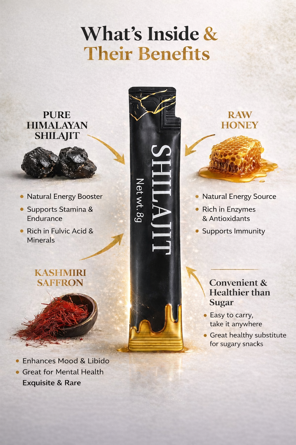 Prime Pure Himalayan shilajit, raw honey, and Kashmiri saffron Sticks