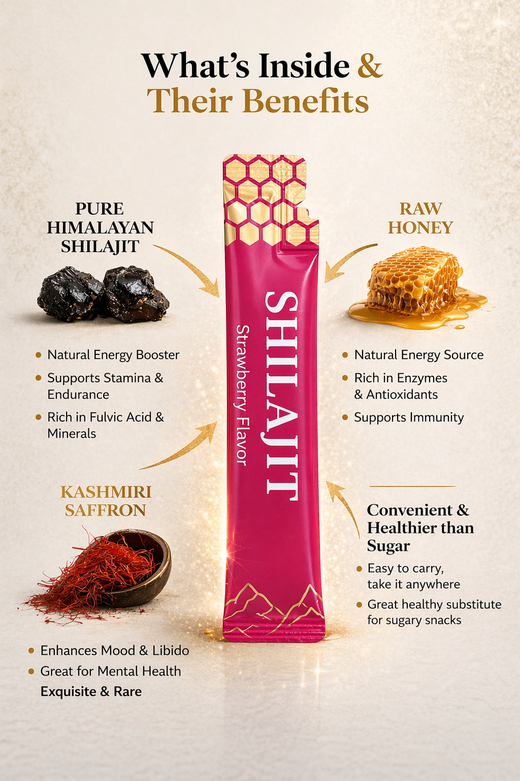 Prime Pure Himalayan shilajit, raw honey, and Kashmiri saffron Sticks