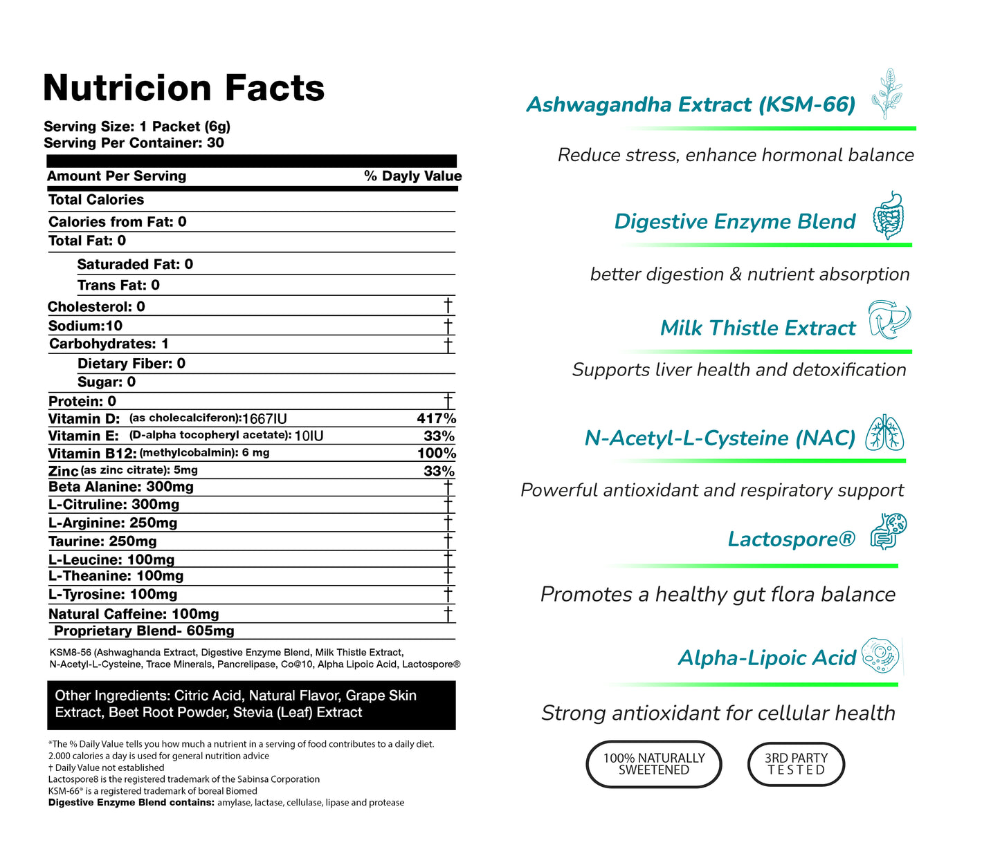 PrimeEnergy Pre-Workout 10 Servings