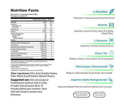 PrimePower Pre-workout